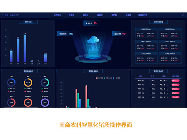 南商農科榮獲南陽市一星級工業(yè)企業(yè)榮譽稱號